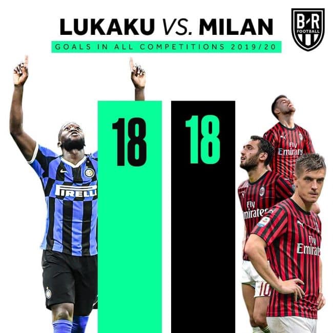 Lukaku-Milan.jpg
