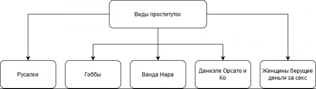 Untitled Diagram.png