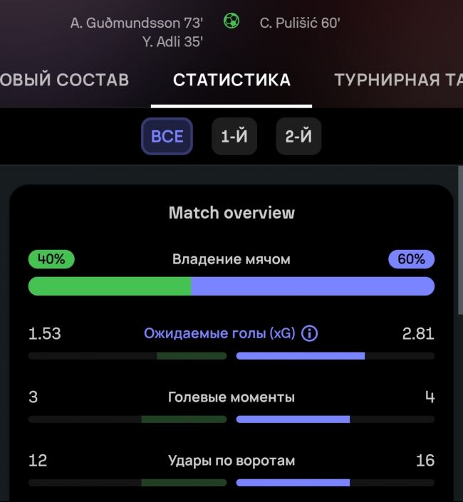 Screenshot_2024-10-06-23-43-52-957-edit_com.sofascore.results.jpg