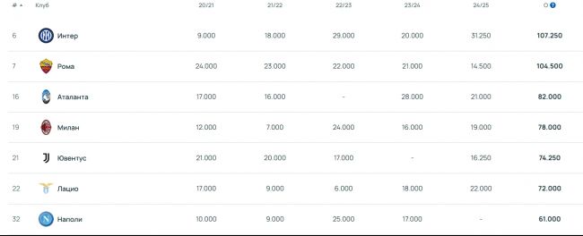 67d16c658d1a1__12-3-2025_132756_ru.uefa.