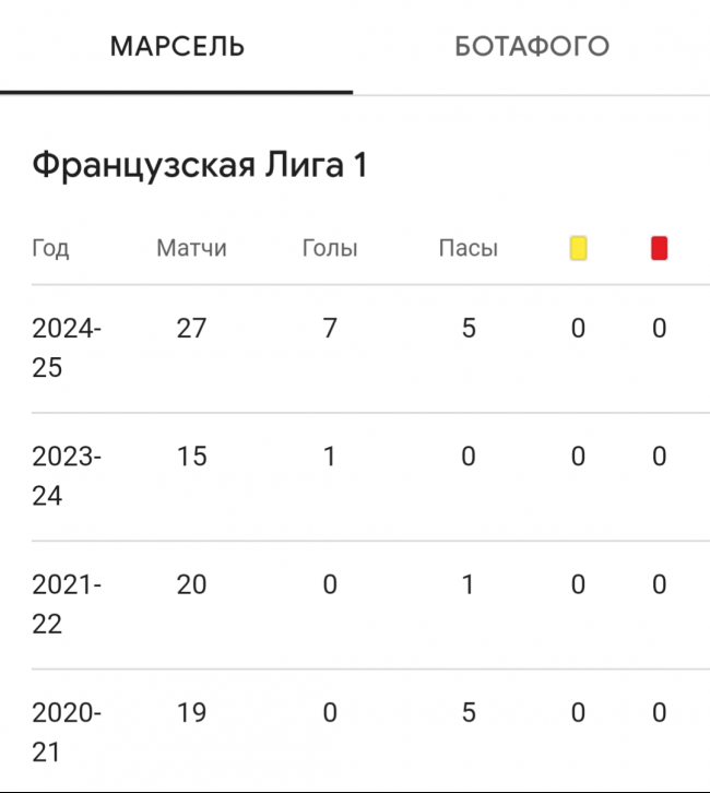 Screenshot_20250404-000907_Chrome.png