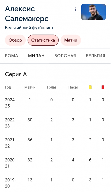 Screenshot_20250530-233512_Chrome.png