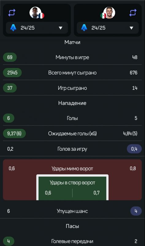 Screenshot_2025-06-29-00-09-18-349_com.sofascore.results-edit.jpg