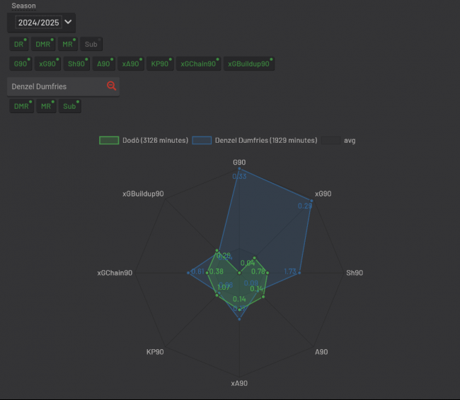 Screenshot_20250706-154953_Chrome Beta.png