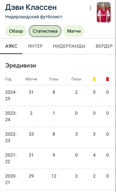 Screenshot_20250714-072156_Chrome Beta.png