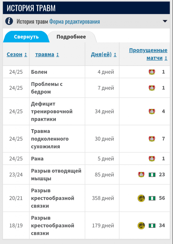 Screenshot_20250822-224302_Chrome.png
