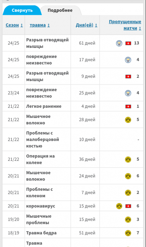 Screenshot_20250902-150836_Chrome.png