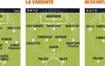 3 варианта Маццари от GDS